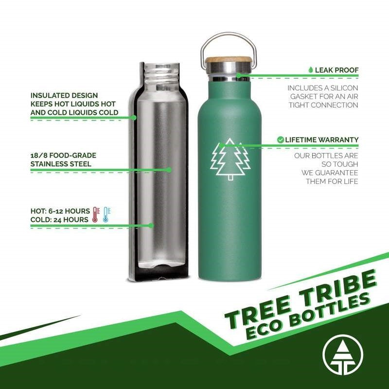 Stainless Steel Water Bottle Green Trees 600ml - I Am The Animal